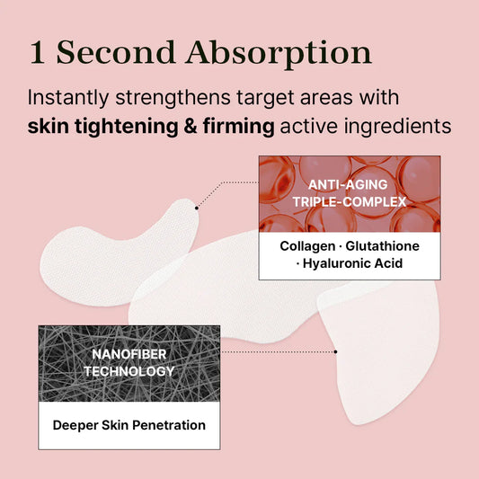 Mixsoon Melting Collagen Eye Film (5 Pairs)