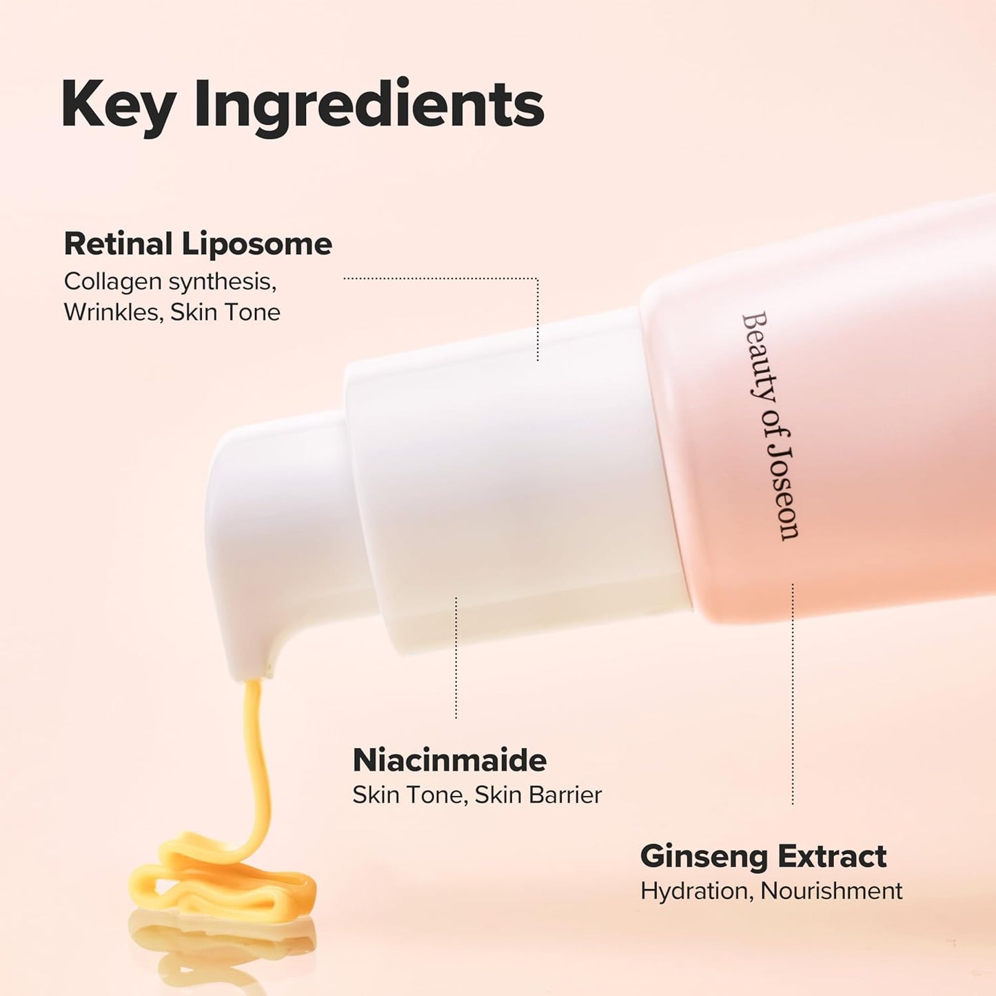 Beauty of Joseon Revive Eye Serum (Ginseng + Retinal)