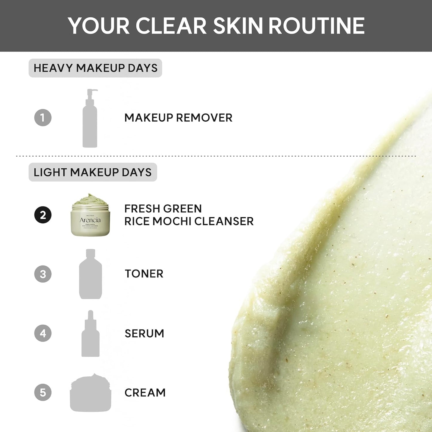 Arencia Korean Rice Mochi Face Cleanser