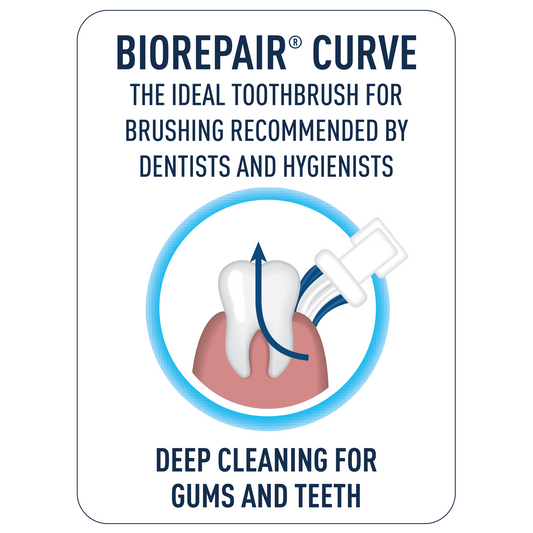 Biorepair Curve Sensitive Teeth Toothbrush (Soft)