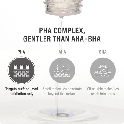 epii New Skin PHA Glow Toner